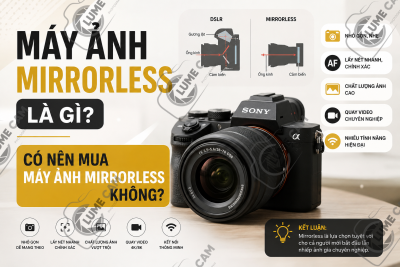 Máy Ảnh Mirrorless Là Gì? Có Nên Mua Máy Ảnh Mirrorless Không?
